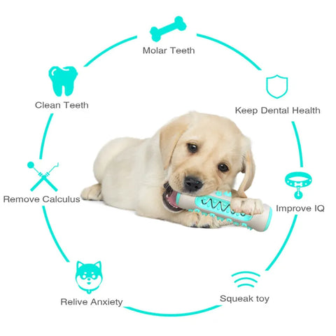 Dog Molar Toothbrush Toys Chew Cleaning Teeth Safe Puppy Dental Care Soft Pet Cleaning Toy Supplies