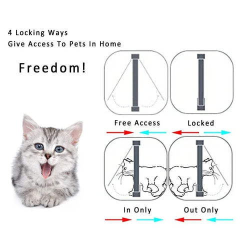 Secure Pet Access: Dog & Cat Door with 4-Way Lock, Perfect for Kittens & Small Dogs